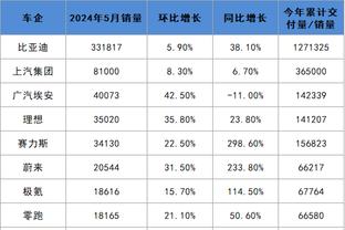 betway体育下载截图4